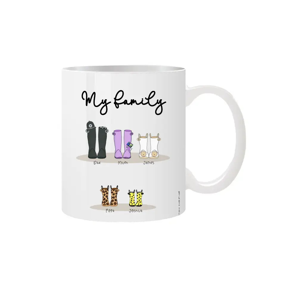 Personalised Mum Gift